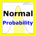 This thumbnail links to the Normal Probability app.
